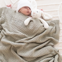 Snuggle Hunny - Personalised Knit Blanket | Dewkist